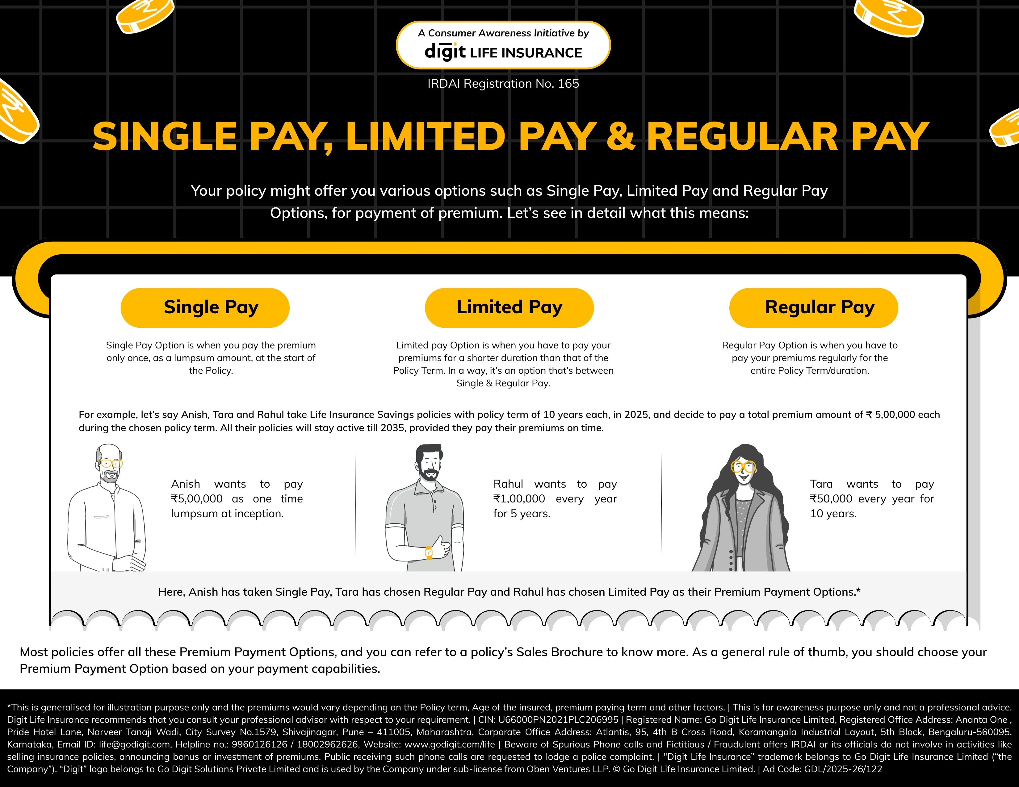 Single, Limited and Regular Pay